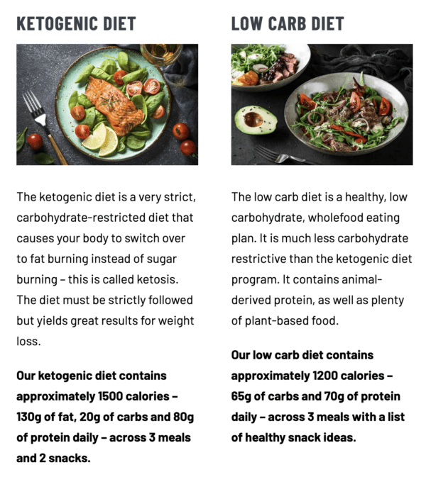 meal plan options